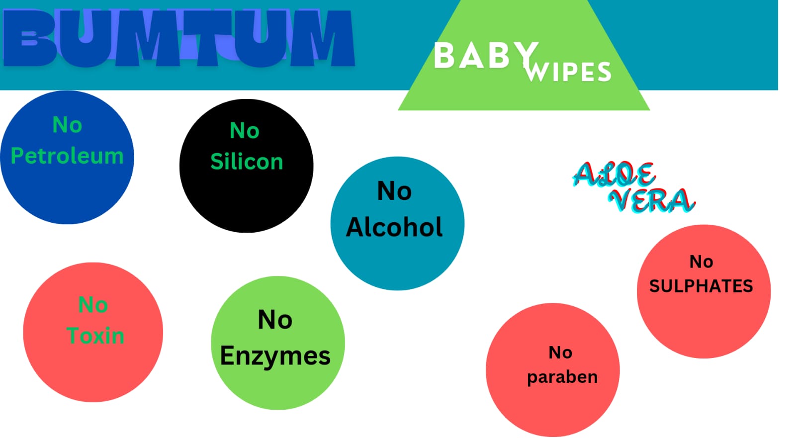 Top 10 Baby Wipes for Sensitive Skin